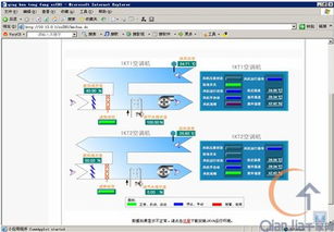 清華同方 EZIBS 智能建筑信息集成系統 推動智慧建筑高效協同